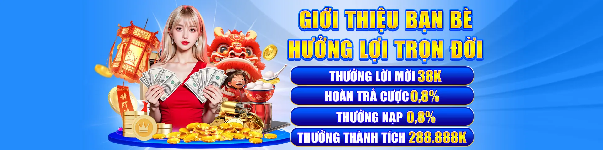 Tổng quan về các chương trình khuyến mãi và hoạt động mới nhất của win1